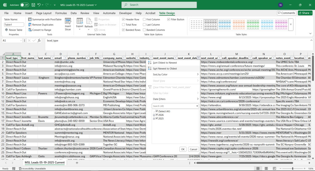 Dropdown letting the user sort event leads